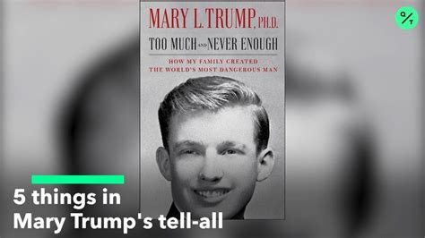 Mary Trump Book Excerpts: Niece Says POTUS Led Life of Lies - Bloomberg