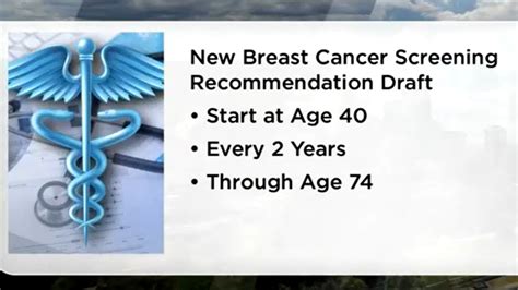 Inside Your Health New Recommendations For Breast Cancer Screenings