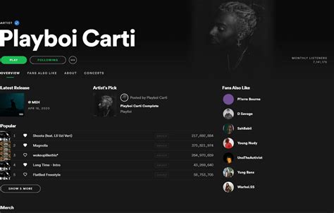 Playboi Cartis Spotify Banner Updated Playboicarti