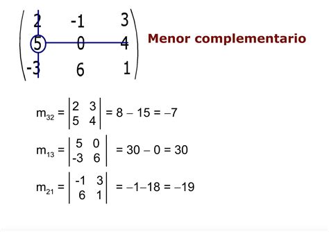 Resumen | MT2 - Tema 1.2: Álgebra lineal: Determinantes