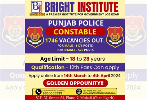 Punjab Police Constable Recruitment 2024 1746 Vacancies