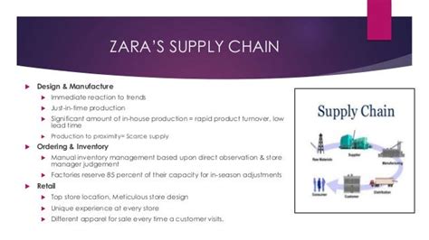 Vertical Integration And Zara Retailing