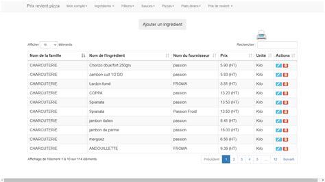 Logiciel Prix De Revient De Pizzas Calculer Et Simuler Le Prix De