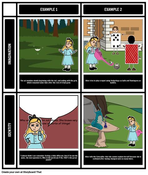 alices adventures  wonderland theme