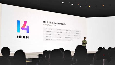 Xiaomi Details Its Miui Rollout Schedule