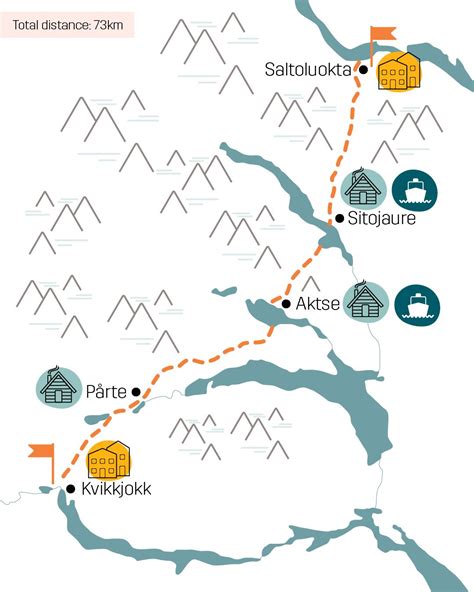 Kungsleden Saltoluokta Till Kvikkjokk Revolutionrace