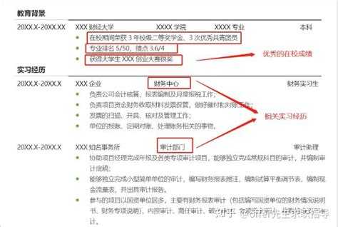 普华永道2024校园招聘正式开启，送上普华永道简历面试攻略 知乎