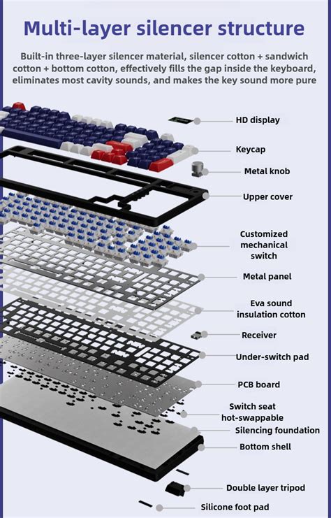 Mathew Tech Kc Pro Mode Wireless Mechanical Keyboard Hot Swappable With Display Knob Rgb