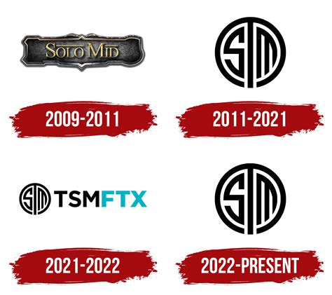 Tsm Logo Symbol Meaning History Png Brand