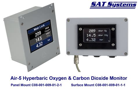 Hyperbaric Oxygen And Carbon Dioxide Monitor Series 5 New Range