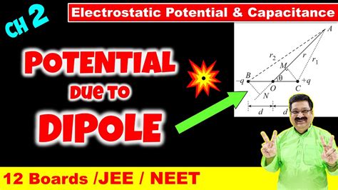 3 Potential Due To A Dipole Dipole Potential At Equatorial Axial And General Point Jee Neet