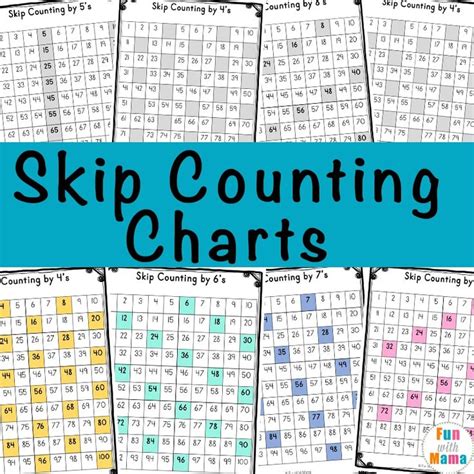 Master Math Skills with Engaging Skip Counting Charts 🔢