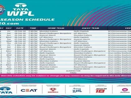 Women s Premier League 2024 Full schedule कल 22 मच 23 फरवर स चक