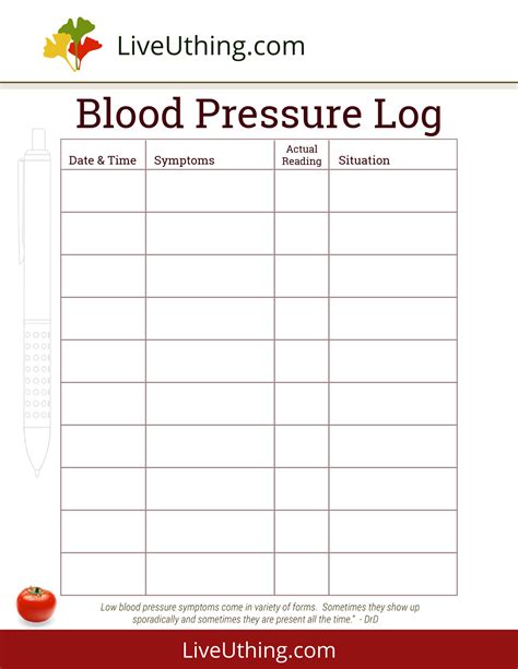 Blood pressure log chart printable - lioclever