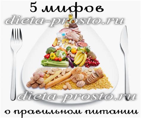 Правильное питание: меню на каждый день для снижения веса