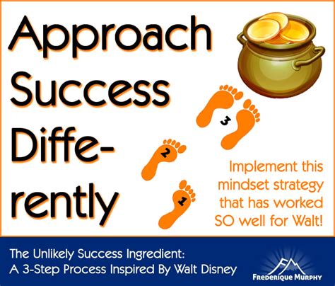 Walt Disney Quotes About Success. QuotesGram