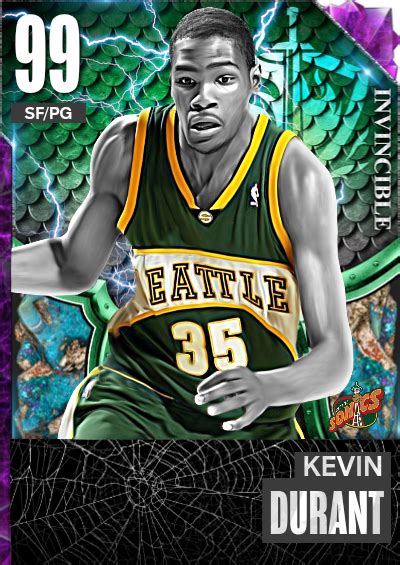 NBA 2K23 2KDB Custom Card Pg Kd