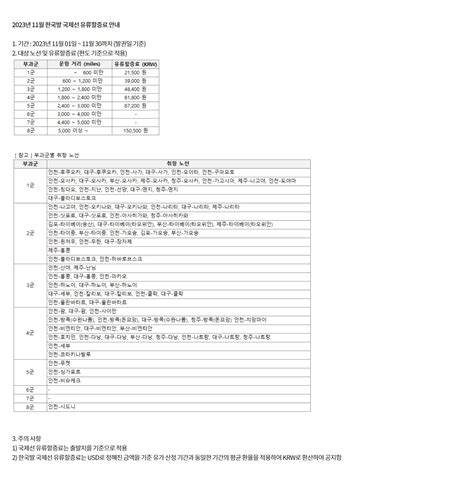 2023년 11월 1일 부 유류할증료 인상 예정 안내 마이리얼트립