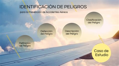 Peligros En Aviación By On Prezi