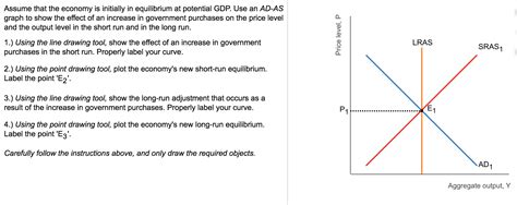 Solved Assume That The Economy Is Initially In Equilibrium Chegg