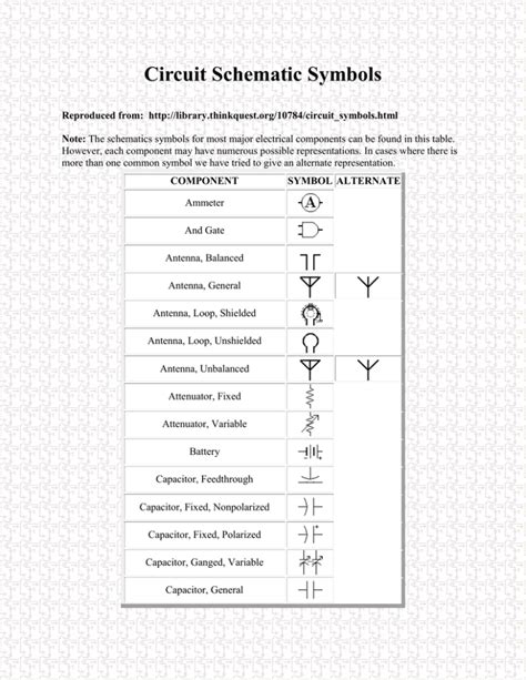 Circuit Schematic Symbols