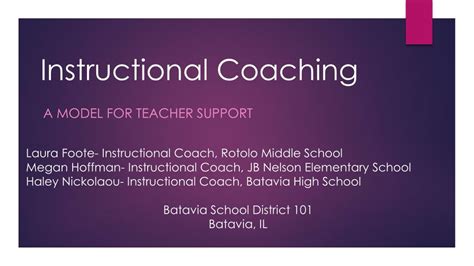 Ppt Instructional Coaching Powerpoint Presentation Free Download