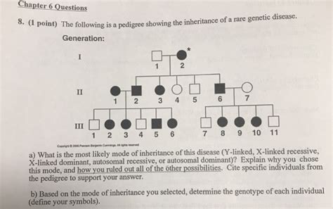 Solved Chapter Questions The Following Is A Pedigree Chegg