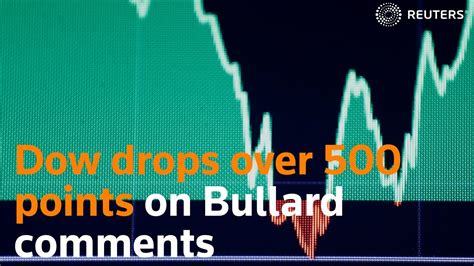 Dow Drops Over 500 Points On Bullard Comments Youtube