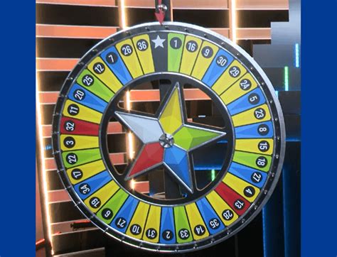 Spin 2 Wheels Detailed Game Review Bet And Win