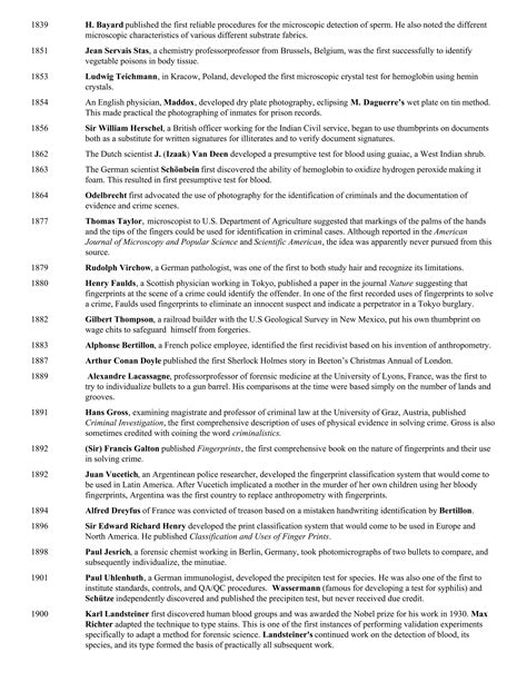 Future government funding will significantly boost the forensic pathologist wage 26