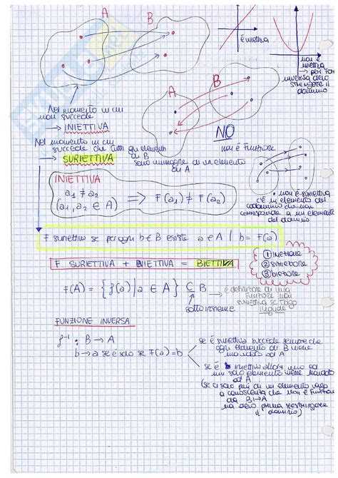 Analisi Matematica Appunti