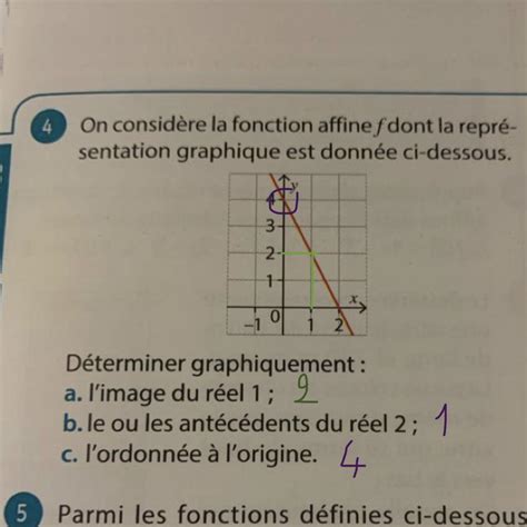 Exercice Page On Consid Re La Fonction Affine F Dont La