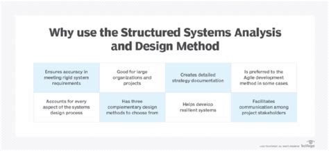 Feasibility Study In System Analysis And Design Lecture 8 2022 10 12