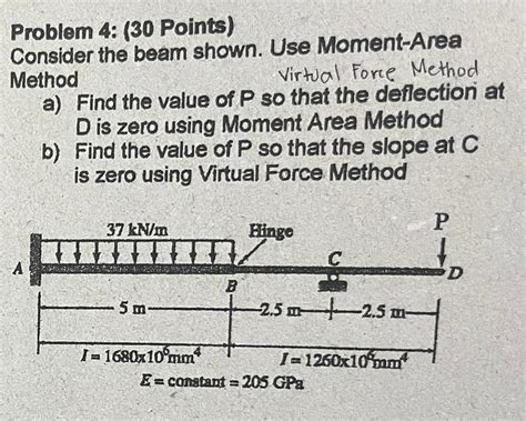 Solved Problem 4 30 Points Consider The Beam Shown Use