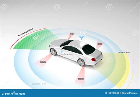 Autonomous Self-driving Electric Car Showing Lidar, Radar Safety ...