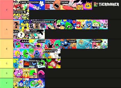 Bfb All Episodes 1 30 Tier List Community Rankings Tiermaker