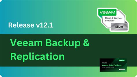 Teil 2 Der Serie Backup And Replication Release V121 Feature Backup