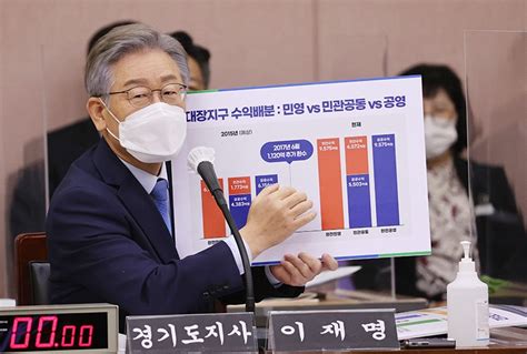 여야 ‘대장동 그분 대충돌“이재명 게이트” Vs “국민의힘 게이트” 광주매일신문