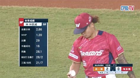 八局上 林凱威上場投球 靠著三振與隊友守備 送出三上三下（1015 統一 Vs 味全） 中華職棒 Line Today