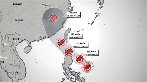 Storm Doksuri Becomes A Super Typhoon As It Moves Toward The