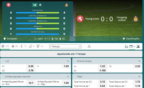 Apostas Nos Minutos Dos Gols Apostas Esportivas