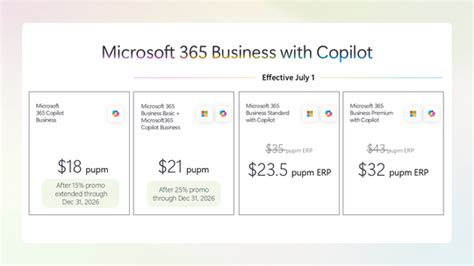 microsoft  businesscopilot