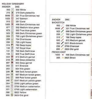 The Wiring Diagram For This Car Shows All The Different Lights And