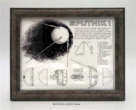 Sputnik 1 Digital Print - Etsy