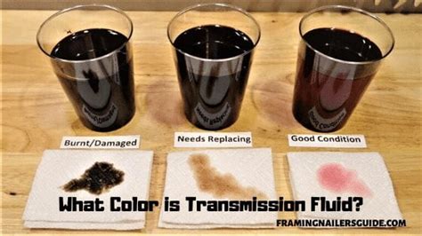 What Color Is Transmission Fluid? Transmission Fluid Color Guide