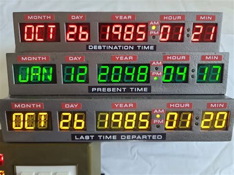 Back To The Future Time Circuits