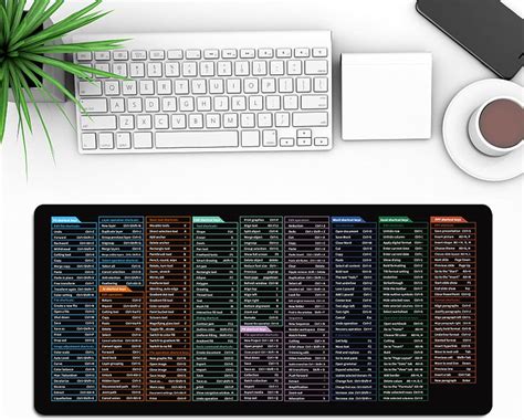 Amazon Generic Excel Mouse Pad Shortcuts Excelpad Shortcut