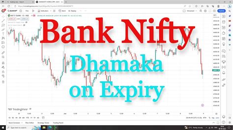 Bank Nifty For Friday Dhamaka On Expiry Bank Nifty Options Trading