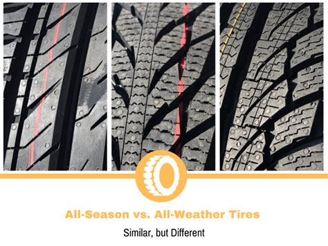 All Season Vs All Weather Tires The Main Differences