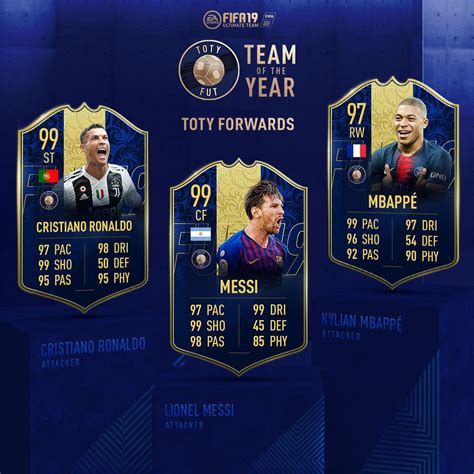 Fifa 19 Annunciato Il Toty Della Modalità Ultimate Team